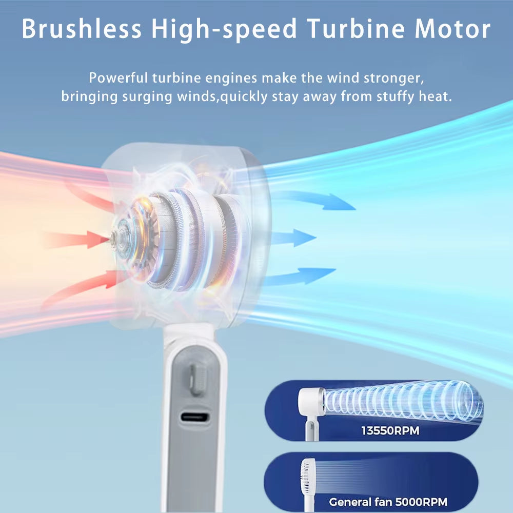 USB 3600Mah Portable Turbo Fan Mini Hanging Neck Fan