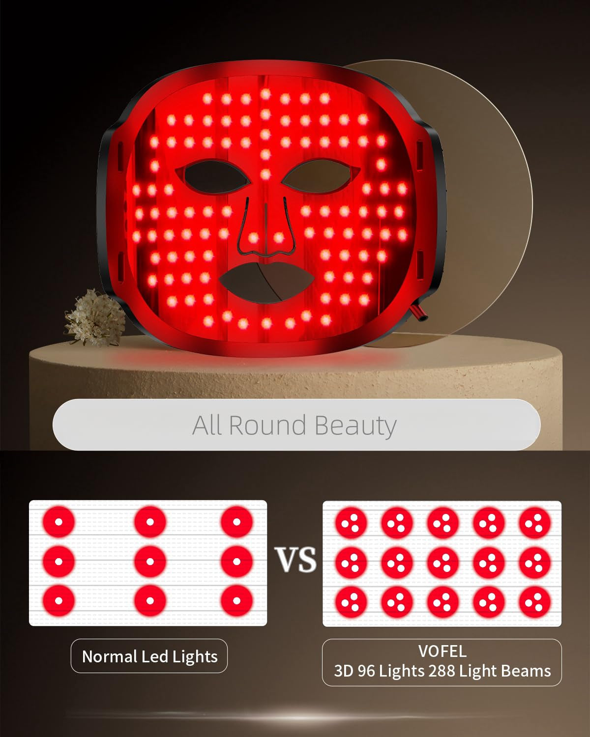 Face Mask Light 7 Colors: Anti-Aging Properties Black Face Mask